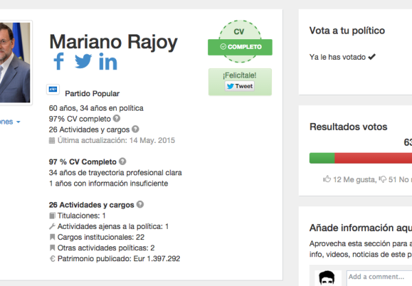 ePolitic.org, la web con los CV de los políticos's header image