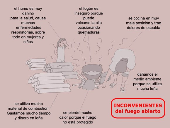 inconvenientes.jpg