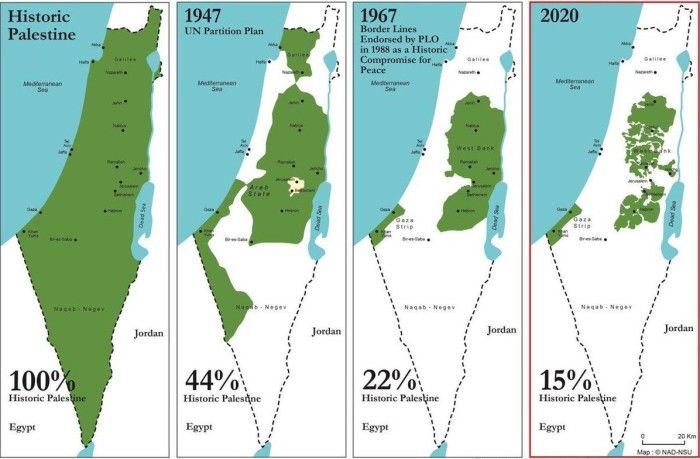 ESP: No olvidamos a Palestina