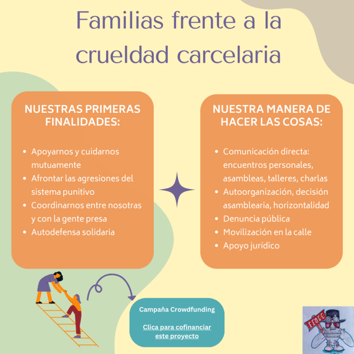 CARACTERÍSTICAS DIFERENCIALES DE FAMILIAS FRENTE A LA CRUELDAD CARCELARIA
